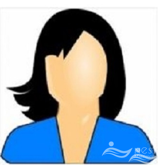 SRUTHY.P.S